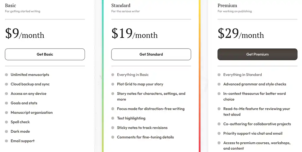Dabble's three subscription tiers ($9, $19, or $29 per month)