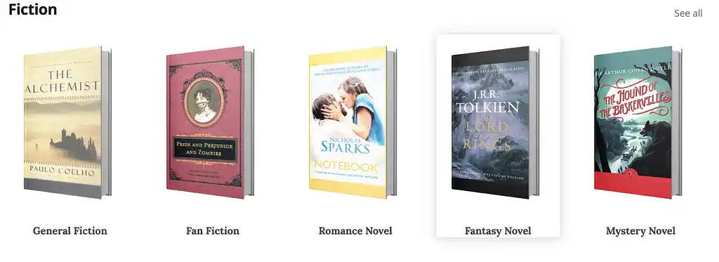 Example of five templates: general fiction (the alchemist), fan fiction (pride, prejudice, and zombies), Romance (the notebook), fantasy (lord of the ring), mystery (the hound of the baskervilles)