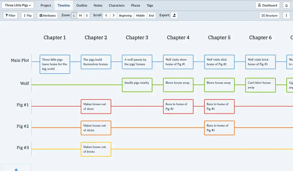 plottr's visual outlining tool