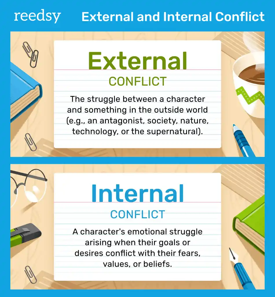 External and internal conflict